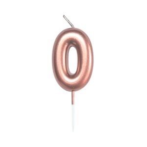 Svíčka dortová rose gold 5 cm číslo 0 Albi