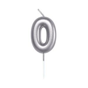 Svíčka dortová stříbrná 5 cm číslo 0 Albi