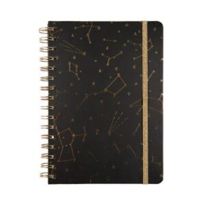 Zápisník - Planety Albi