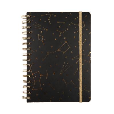 Zápisník - Planety Albi