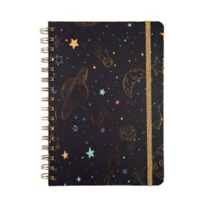 Zápisník - Souhvězdí Albi