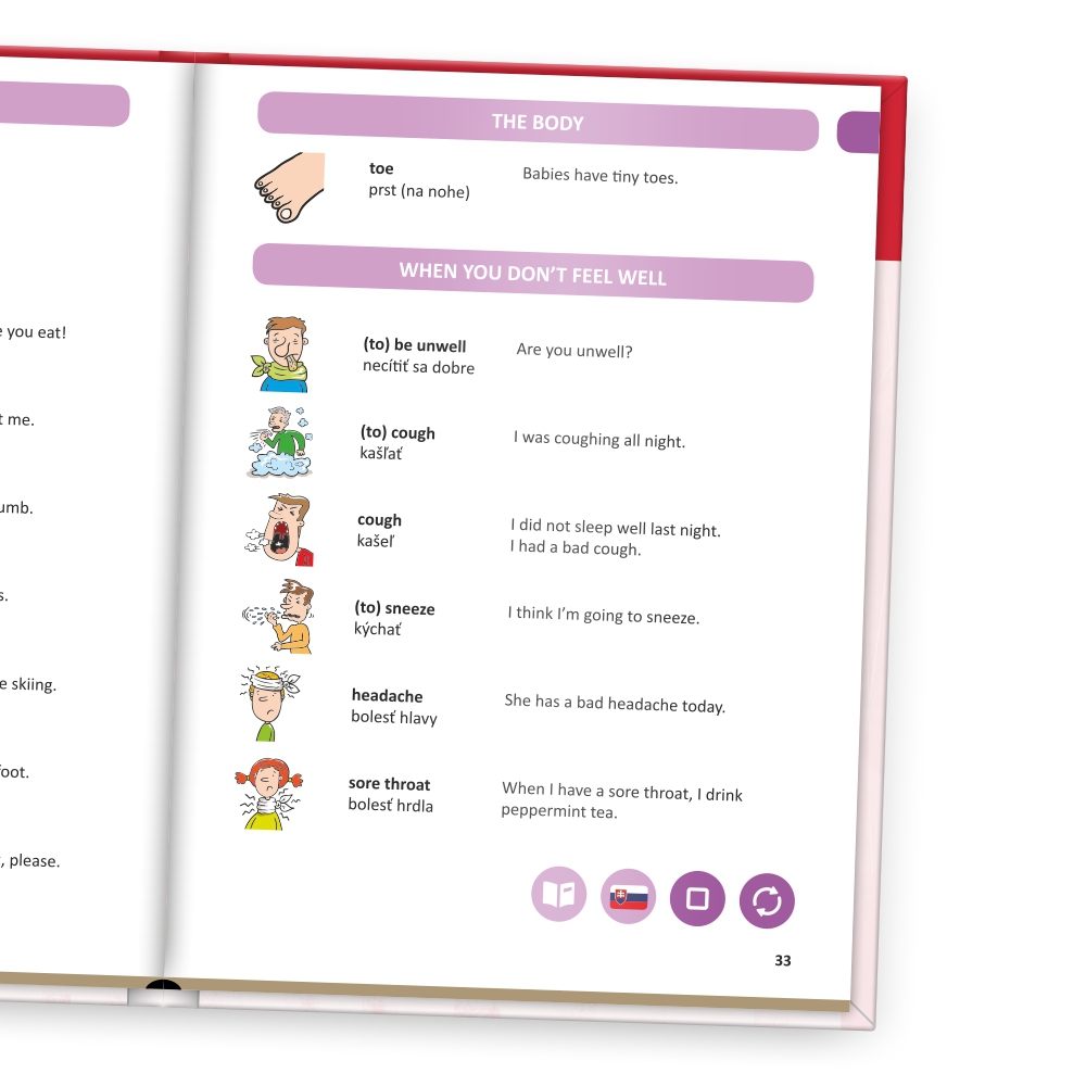 Anglický obrázkový slovník SK Albi - Obrázek 2