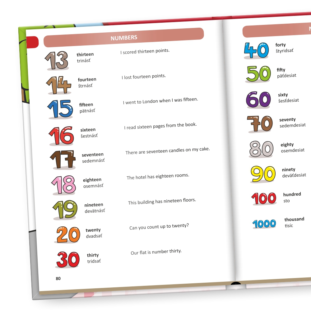 Anglický obrázkový slovník SK Albi - Obrázek 3