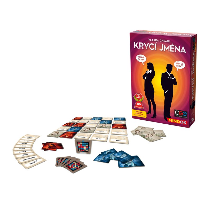 Krycí jména Mindok - Obrázek 3