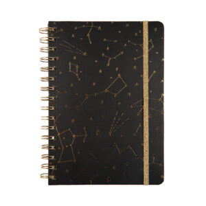 Zápisník - Planety Albi