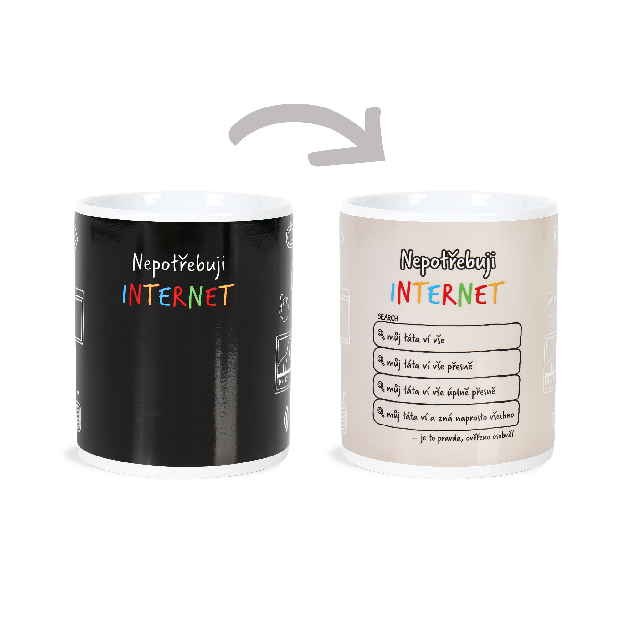 Měnicí hrnek - Internet Albi