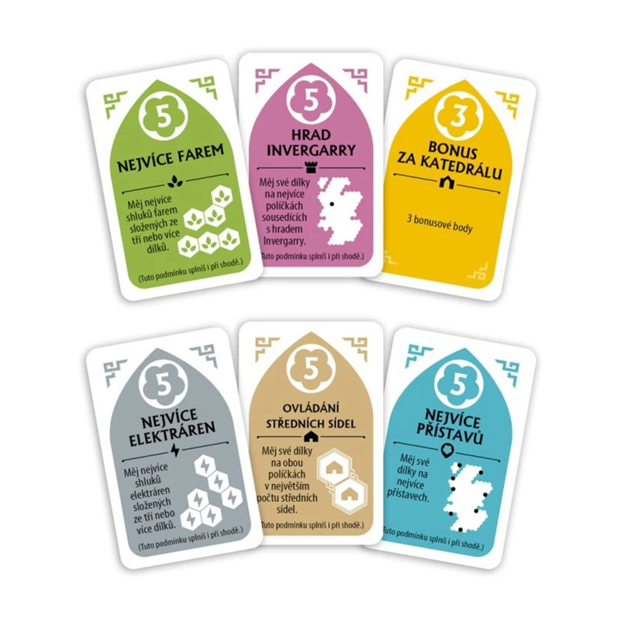 Obrození REXhry - Obrázek 2