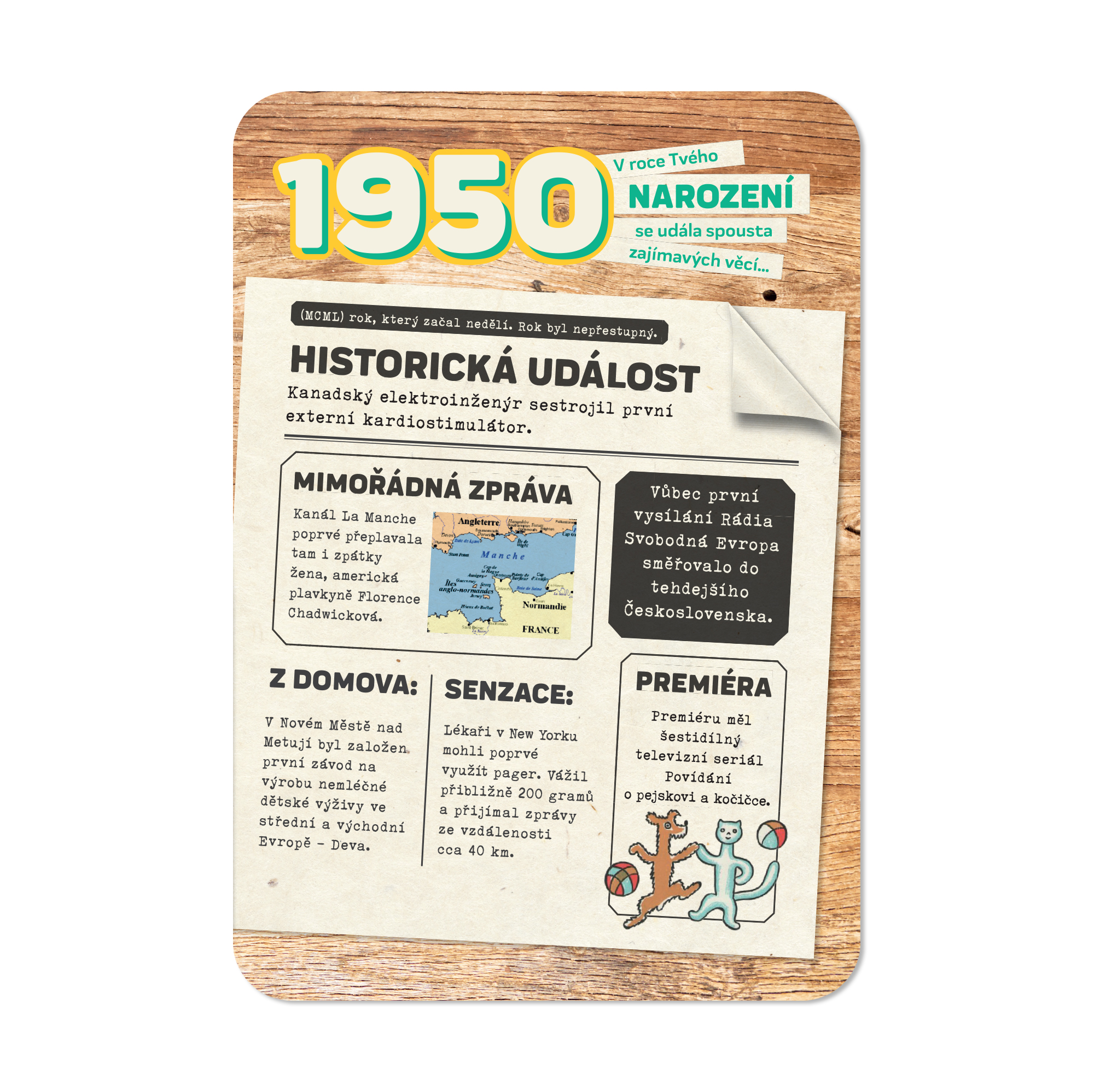 Retro přání - 1950 Albi