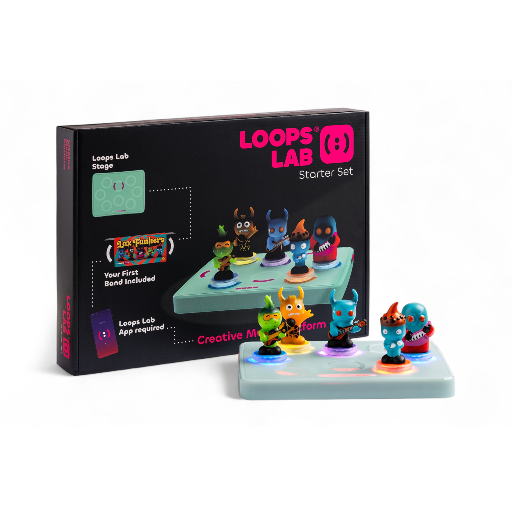 Loops Lab - základní set toi.lab.